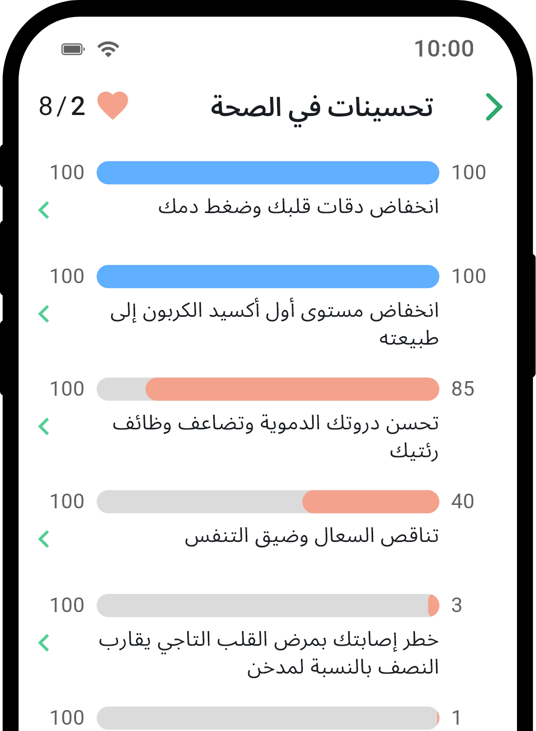 QuitNow app health statistics screen
