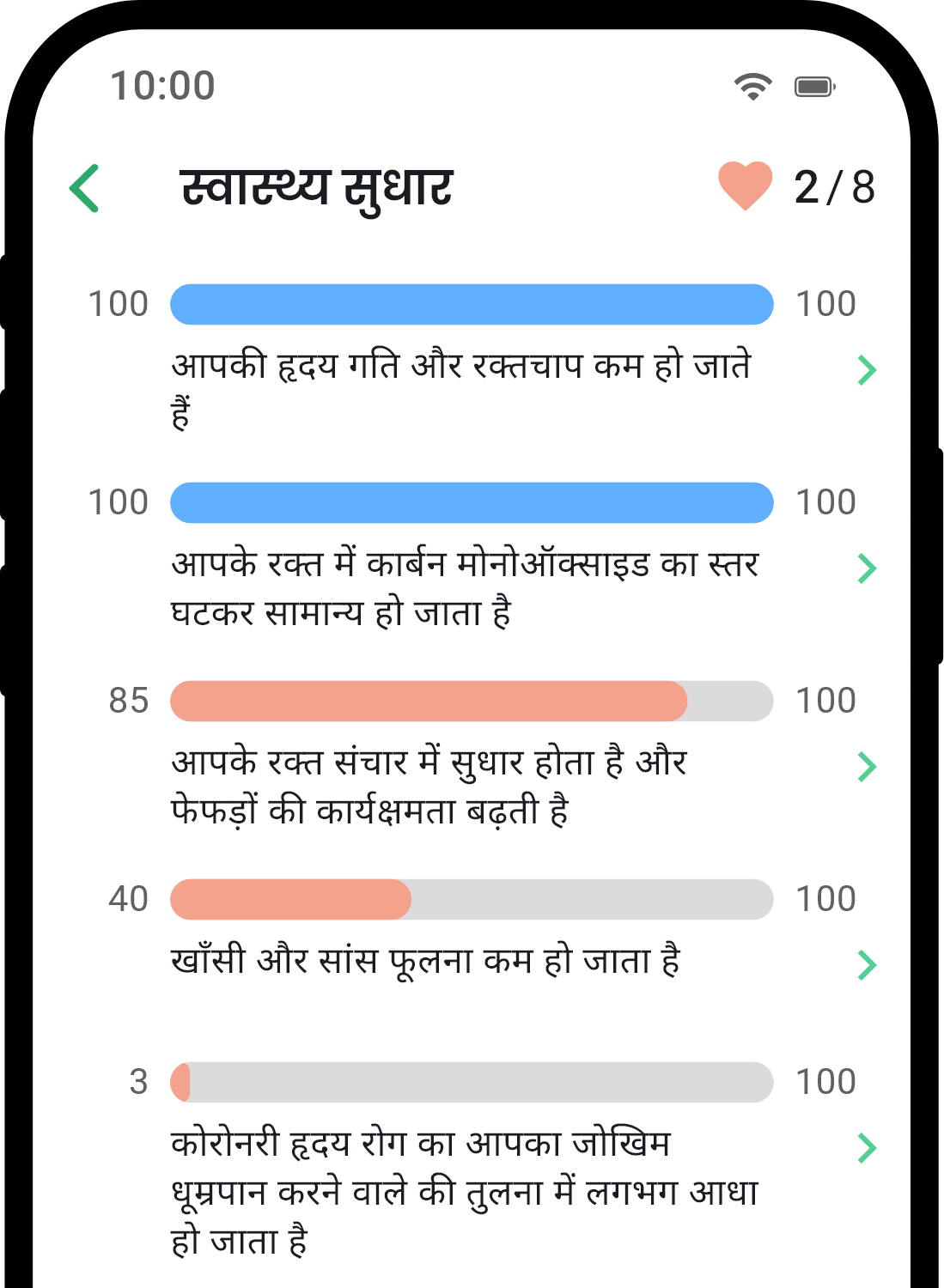 QuitNow app health statistics screen