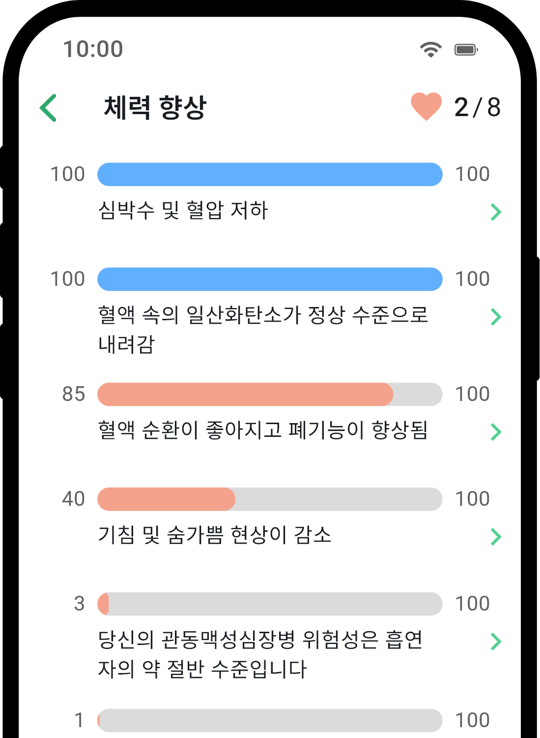 QuitNow app health statistics screen