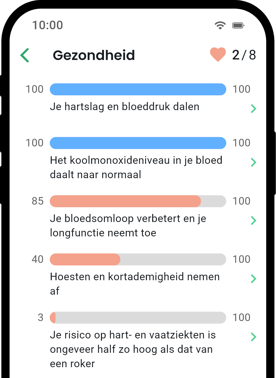 QuitNow app health statistics screen